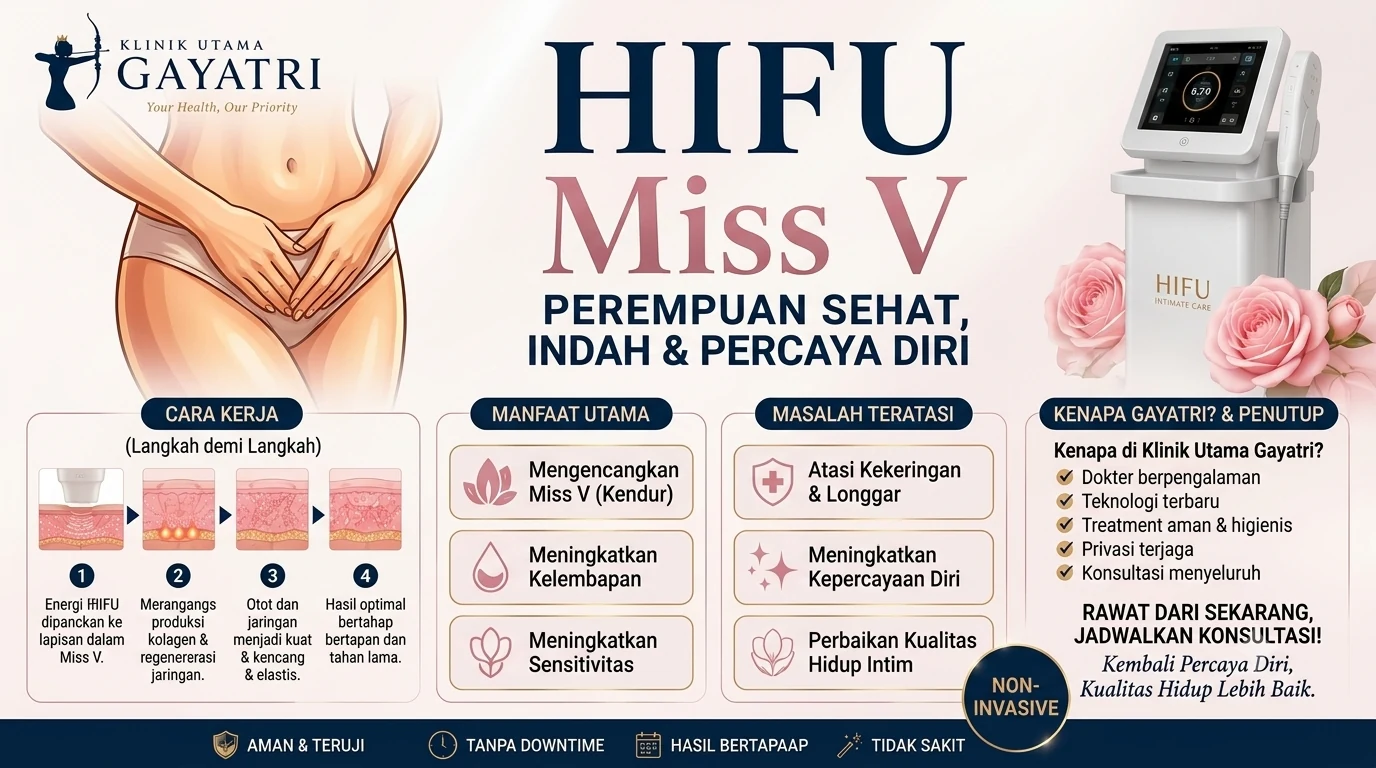 Promo HIFU Miss V - Klinik Utama Gayatri